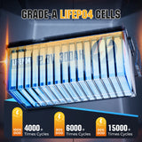 RVPOZWER 12V 300Ah 3840Wh Lithium LiFePO4 Battery 200A BMS for Golf Cart RV Marine Solar Panels Rechargeable Battery