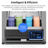 ANYCUBIC 10KG Refill PLA Filament 3D Printer 1.75mm Spooless Plastic Rubber Filament Material For FDM 3D Printer for Kobra 3 S1C