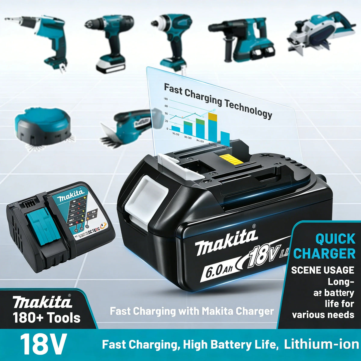 Original Makita 18V 6.0Ah Li-ion Battery, BL1860B LXT Lithium Ion Replacement Power Tool Battery.