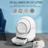 Self-Cleaning Plastic Cat Box Eco-friendly Design 10kg Weight 10L Capacity Square Design Automated Smart Sandbox
