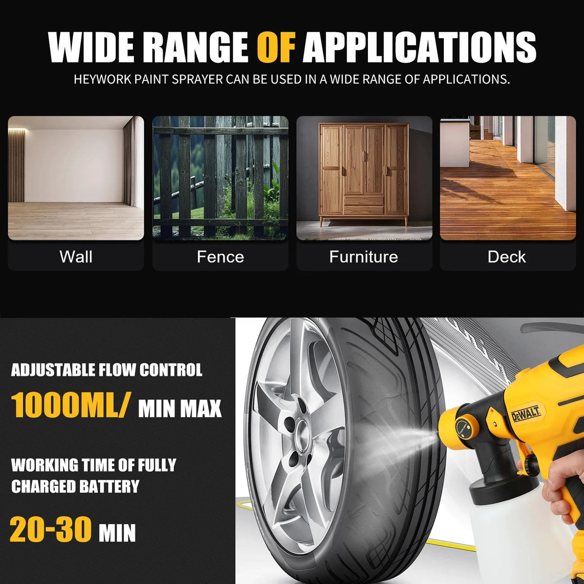 Dewalt 800ML Cordless Electric Spray Gun Portable Paint Sprayer High Power Auto Furniture Coating Airbrush For Dewalt Battery