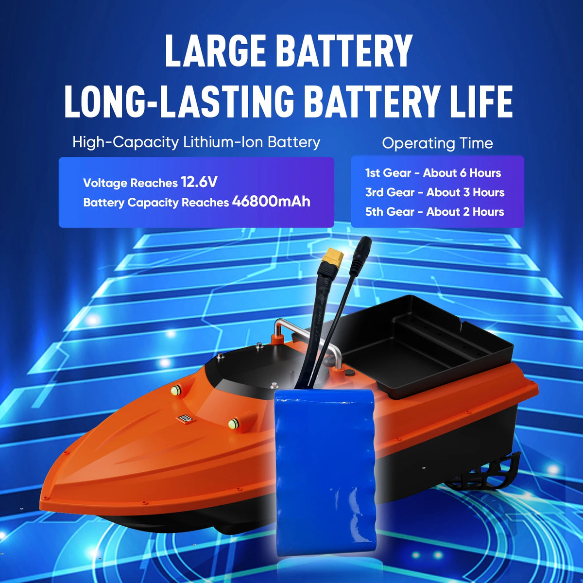D80B 12V High-Speed Remote Control Bait Boat | IP66 Waterproof Fishing Boat with Bait Tray and Line Release