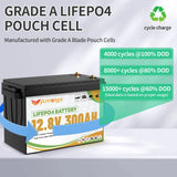 FLLYROWER 12V 300Ah LiFePO4 Lithium Battery Pack With 200A BMS Energy Deep Cycles For Off-Grid Motorhome Solar System RV Boat