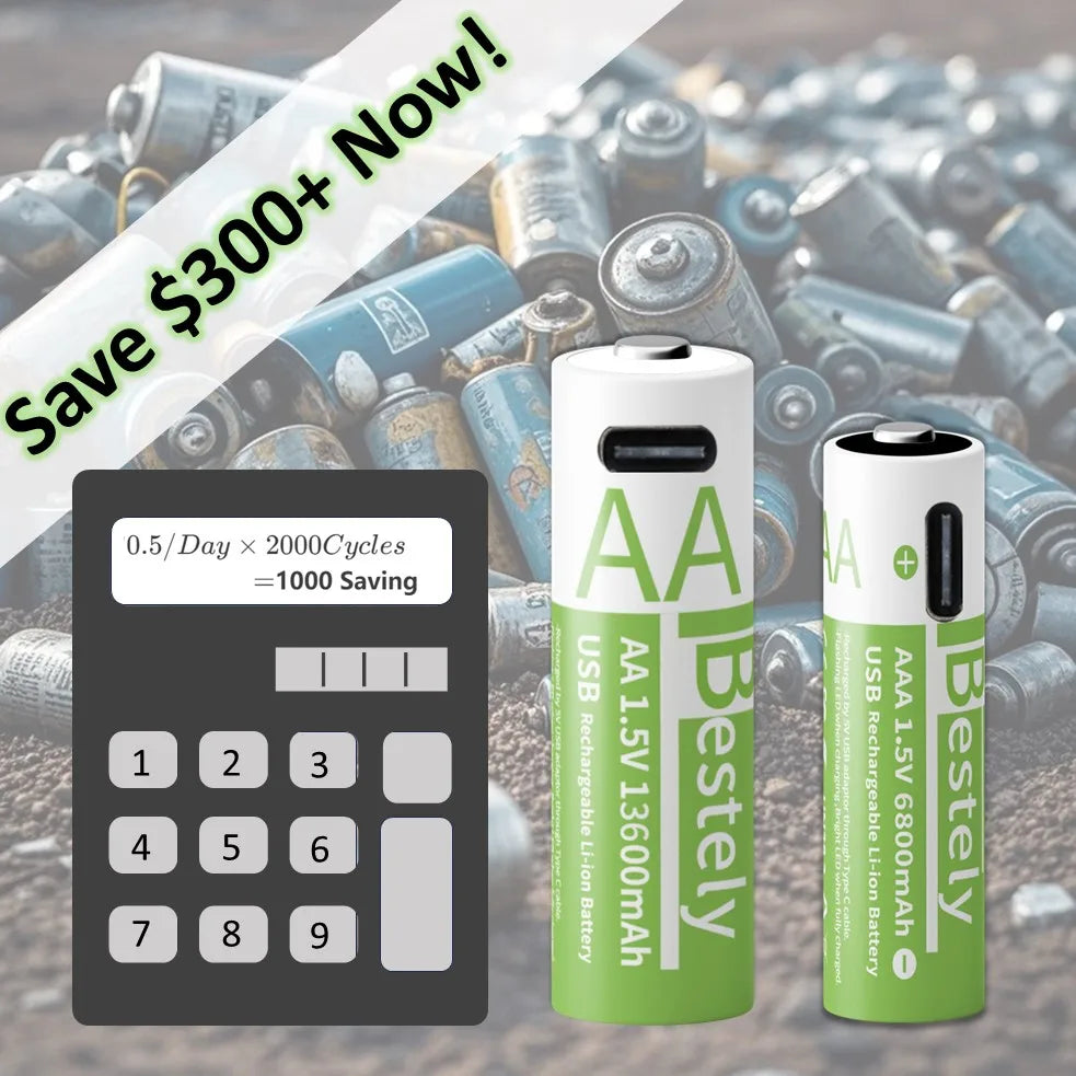 1.5V AA/AAA Li-ion Batteries 13600+6800mAh Ultra-Fast Charge 2000+ Cycles W/ Free USB-C Cable for Toys, Remote Controls, Cameras