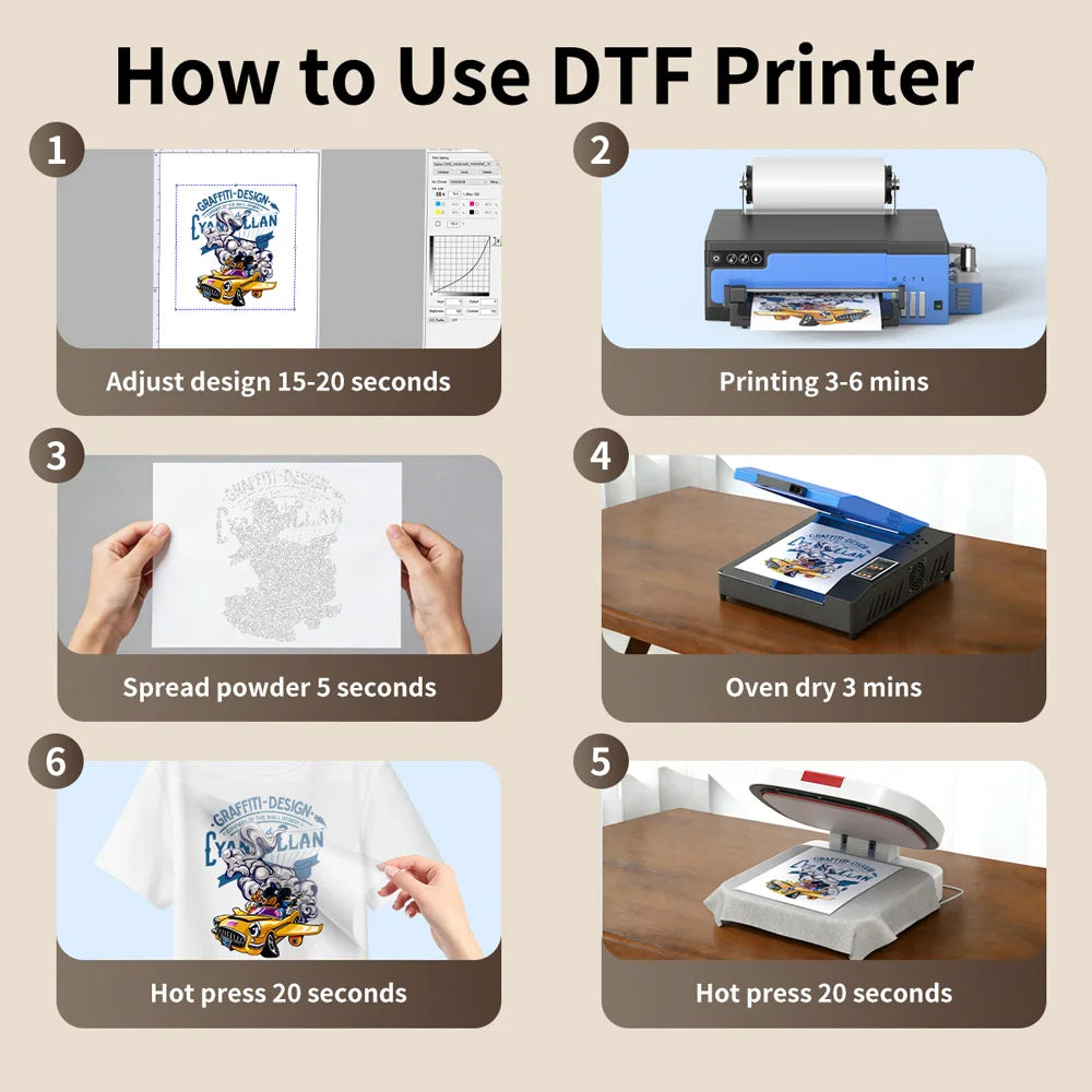 A4 DTF Printer XP600 Printhead 21cm Direct to Film Printer for Dark Light T-Shirt Fabric Garment Clothes DTF Printing Machine