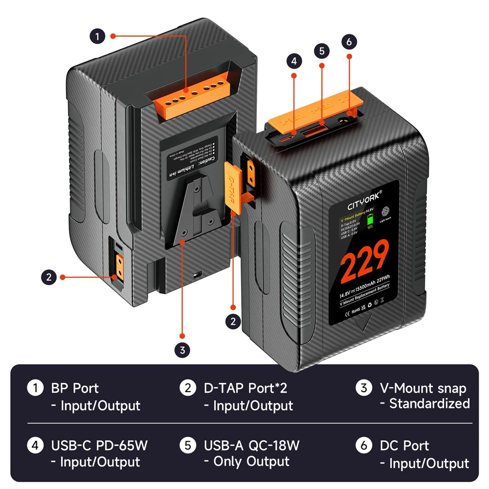 V Mount Battery V Lock BP-229 BP Portable Bateria with PD 65W Fast Charge Port for Sony Camcorder Camera Video Light Blackmagic