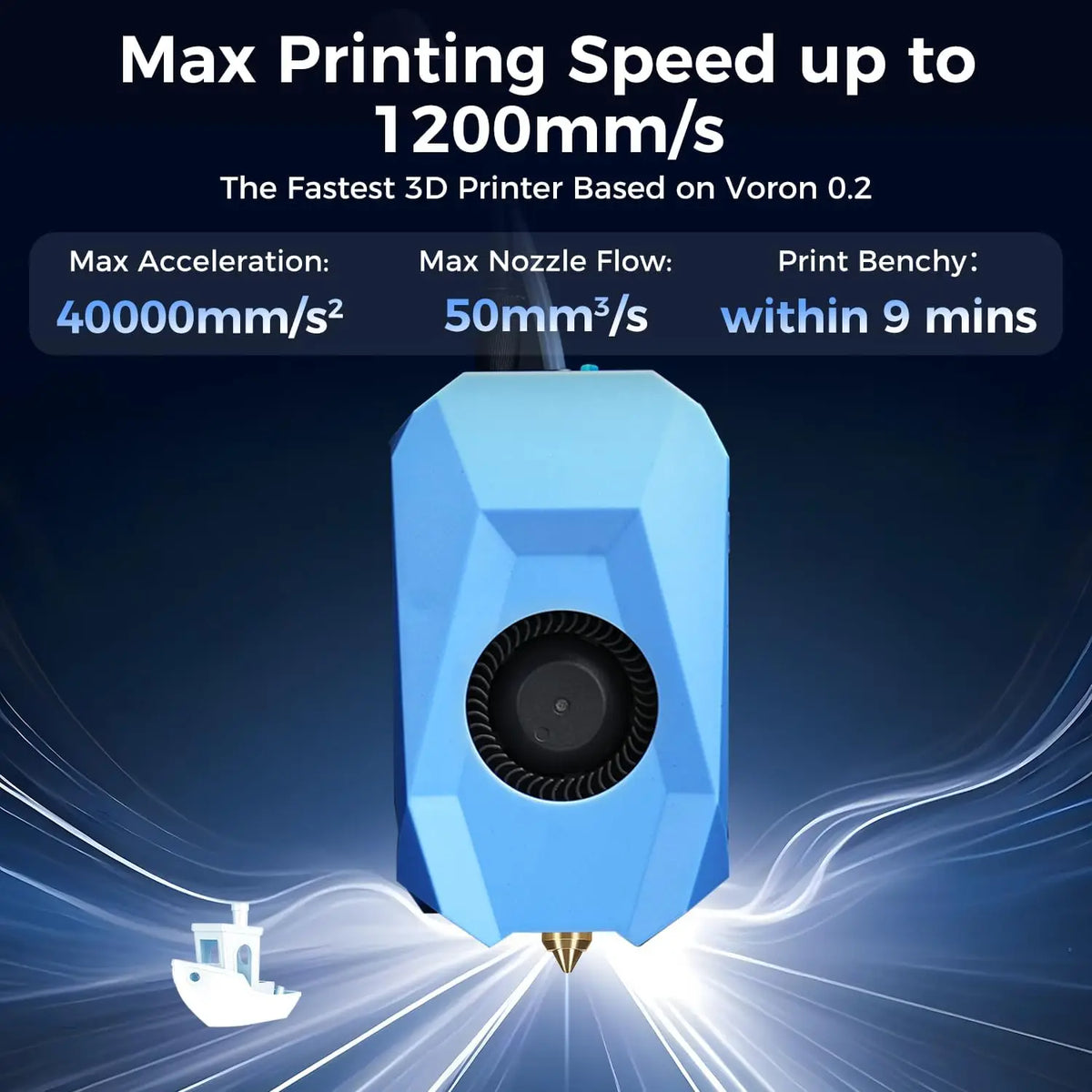 Sovol Zero 3D Printer 1200mm/s High Speed CoreXY 3D Printers with Eddy Scanning & Pressure Sensing 350℃ Nozzle 120℃ Heated Bed