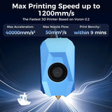 Sovol Zero 3D Printer 1200mm/s High Speed CoreXY 3D Printers with Eddy Scanning & Pressure Sensing 350℃ Nozzle 120℃ Heated Bed