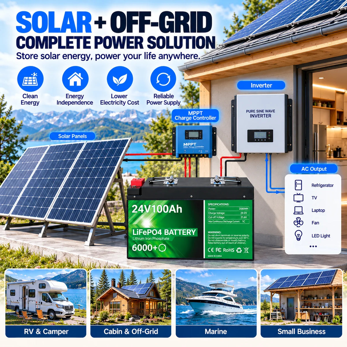 24V 100Ah LiFePO4 Battery 2.56Kwh 6000+ Cycles Bluetooth Smart BMS 25.6V 200Ah 300Ah For Solar RV Marine Trolling Motor Off Grid