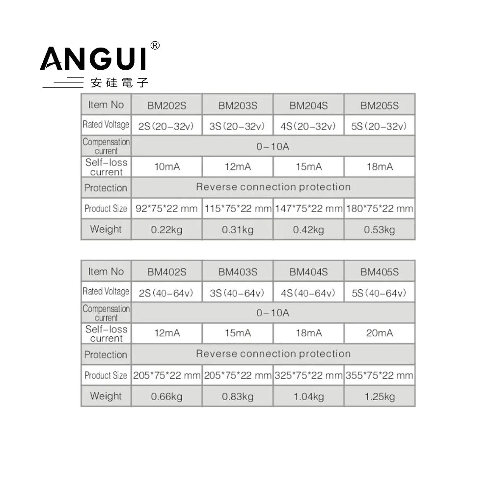 ANGUI Battery Equalizer Active 48V BM202S HC01 24V LED Display 2 X 24V Lead Acid Gel Batteries Series Balancer 2S Active NCM 48V
