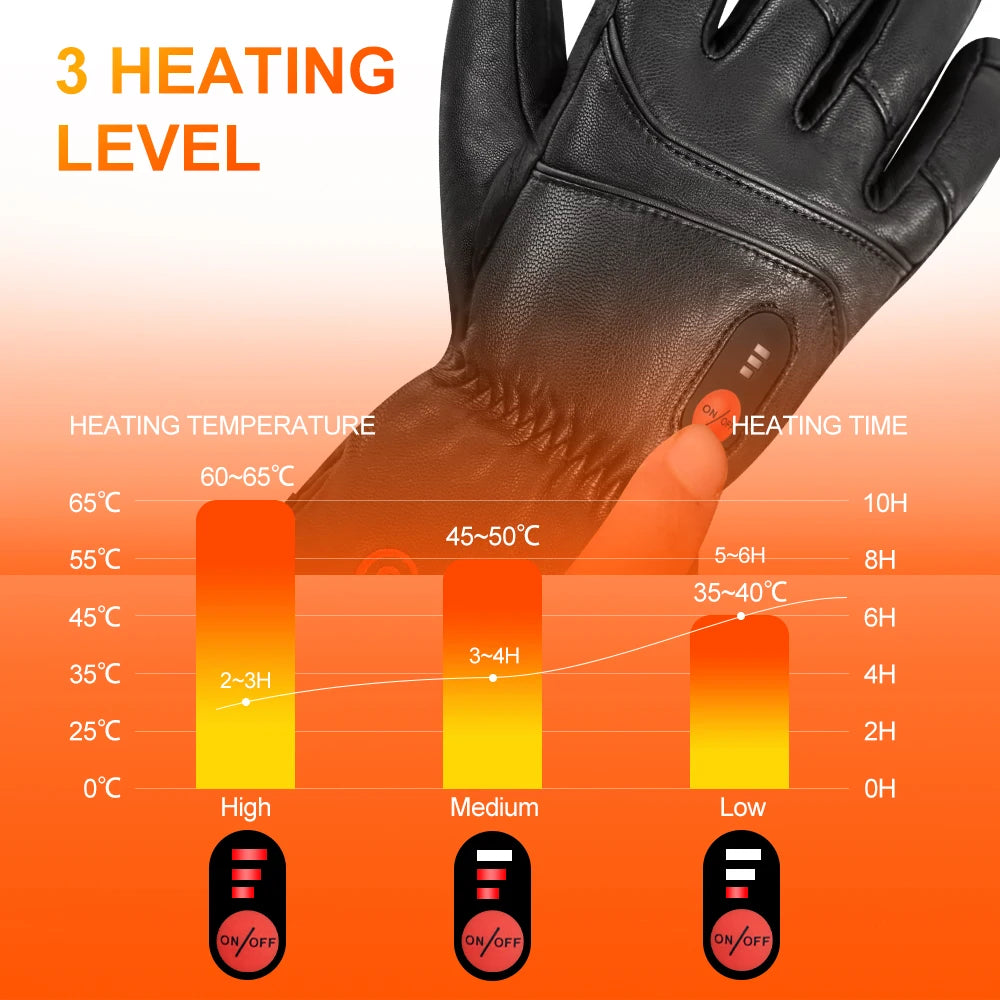 Savoir Heat Skiing Gloves Riding Skiing Fishing Hunting Outdoor Sports Rechargeable Electric Heated Gloves Winter Warmer Battery