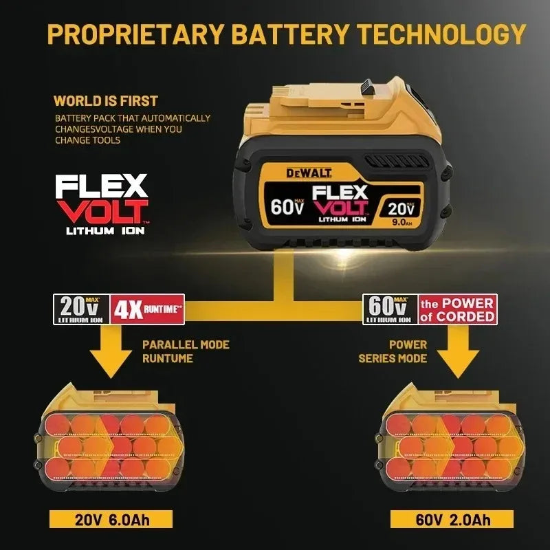 100% Original DeWALT Battery 20V 6000mAh for DCB606 DCB205 DCB206 DCB209 DCB182 Power Tool Fast Delivery by Air Freight