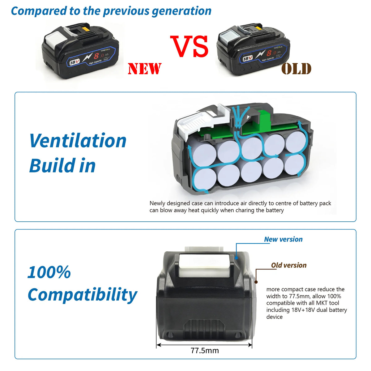 TPCELL New 8Ah/10Ah For MKT 18V 21700 Tabless cells Replacement Battery Power Tools Li-ion