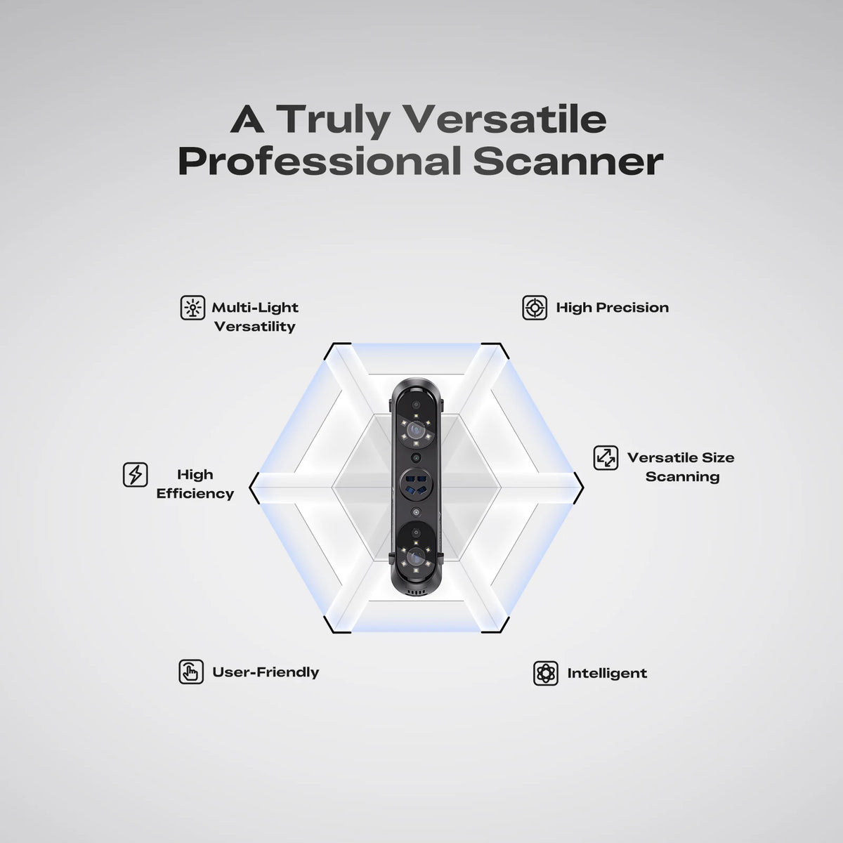 Creality  Sermoon S1 3D Scanner CR-Scan Raptor Pro Handheld Scan 60fps Blue & NIR Light laser Scanner34+7+ONE Full-Color Scannin