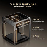 2026 New Anycubic Kobra S1 Max Multicolor 3D Printer Max 600mm/s Fast Speed with 350℃ Hotend Hardened Steel Nozzle 350×350×35