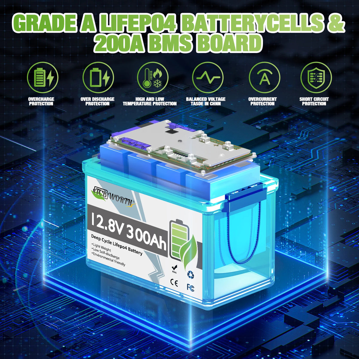TCBWORTH 12V 300Ah Lithium LiFePO4 Battery,Smart 200A BMS,Rechargeable Lithium Battery for Rv,Solar Energy Storage,Backup Power