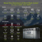 ALLPOWERS S2000PRO Portable Power Station 2400W Emergency Backup High-power Power Supply for Home Use Outdoor RV Travel