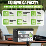 TCBWORTH 12V 300Ah Lithium LiFePO4 Battery,Smart 200A BMS,Rechargeable Lithium Battery for Rv,Solar Energy Storage,Backup Power