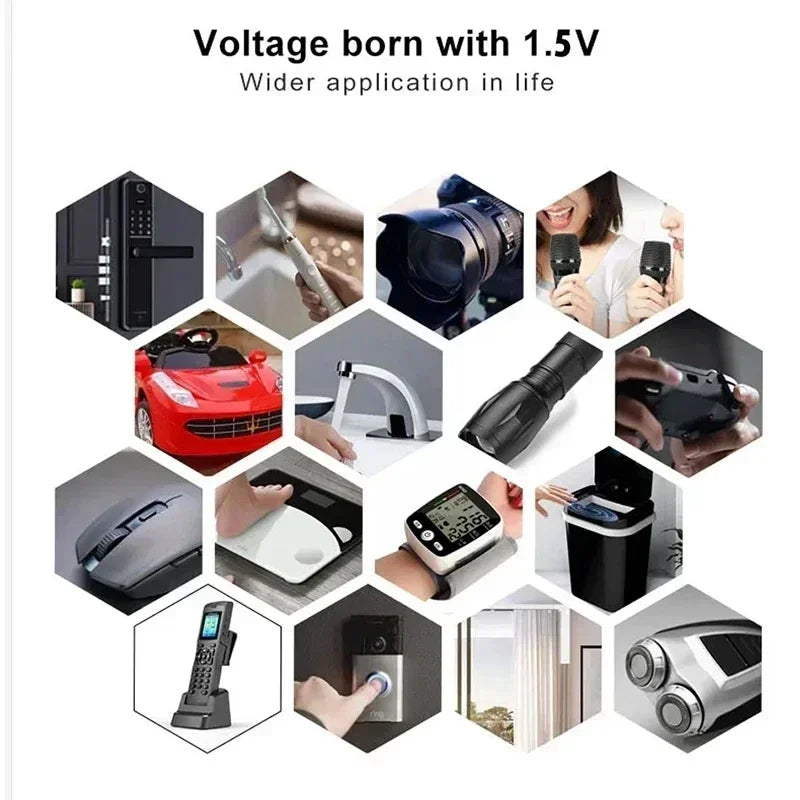 2025 High capacity 12800mAh USB AA 1.5V Li-ion Rechargeable Battery for Remote Control Mouse Electric Toy Battery + Type-C Cable