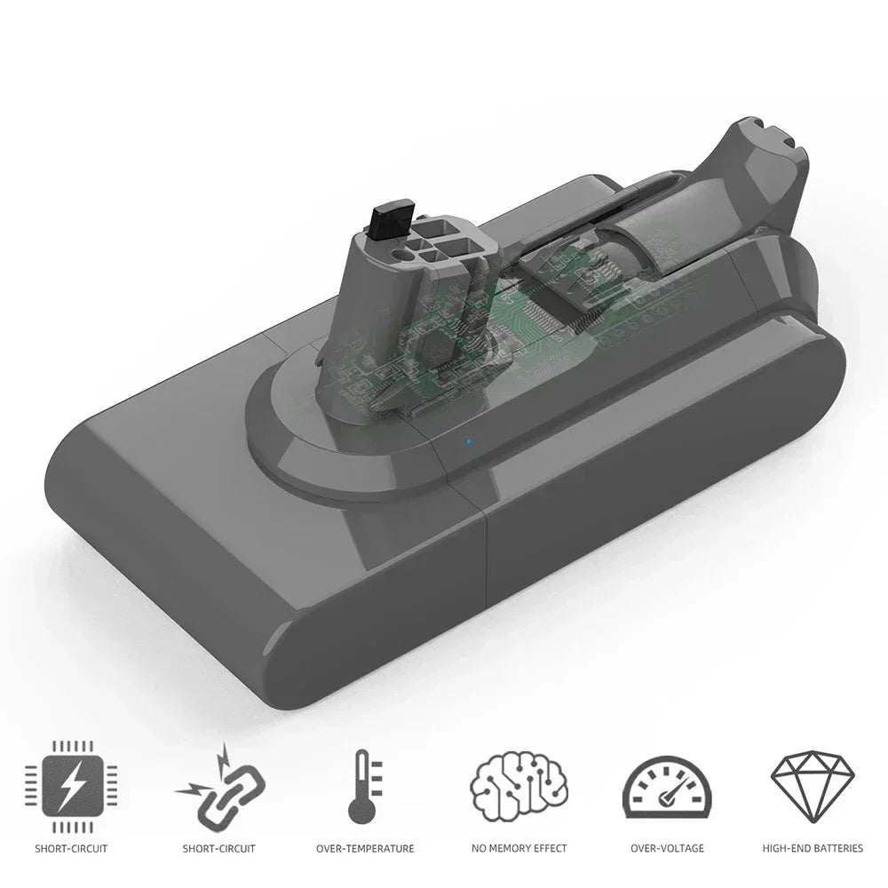 38000mAh Battery 25.2V for Dyson V15 Vacuum Cleaner Compatible Models SV22 SV28 SV29 Rechargeable for DYSON V15 Battery