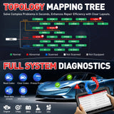 2026 New Launch X431 PRO3S+ Elite with SmartLink C Car Diagnostic Tools J2534 Programming Auto OBD2 Scanner Diagnosis Tool