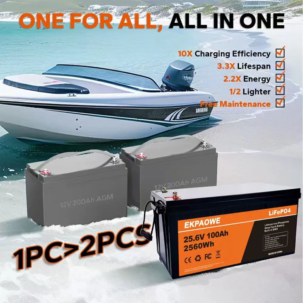 EKPAOWE 24V 25.6V 100AH LiFePO4 Battery 6000+ Deep Cycles Rechargeable Lithium Battery Pack up to 48V 51.2V 400Ah Low-Temp Protection For Fishing, Portable Power Station, Golf Cart, Boat, Camper, Marine, Trolling Motor, Off-Grid, Solar Energy Storage