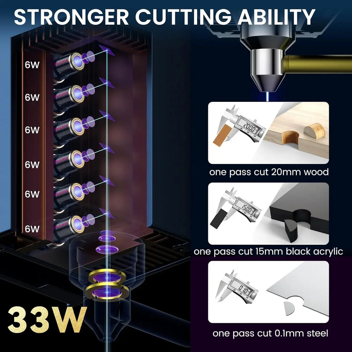 SCULPFUN S30 Ultra Laser Engraver with Air Assist 33W Output Laser Cutter 600x600mm Working Area Laser Engraver for Wood Metal