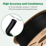 ELEGOO 4KG/5KG/10KG PLA+ Filament 1.75mm 3D PLA for FDM Printer