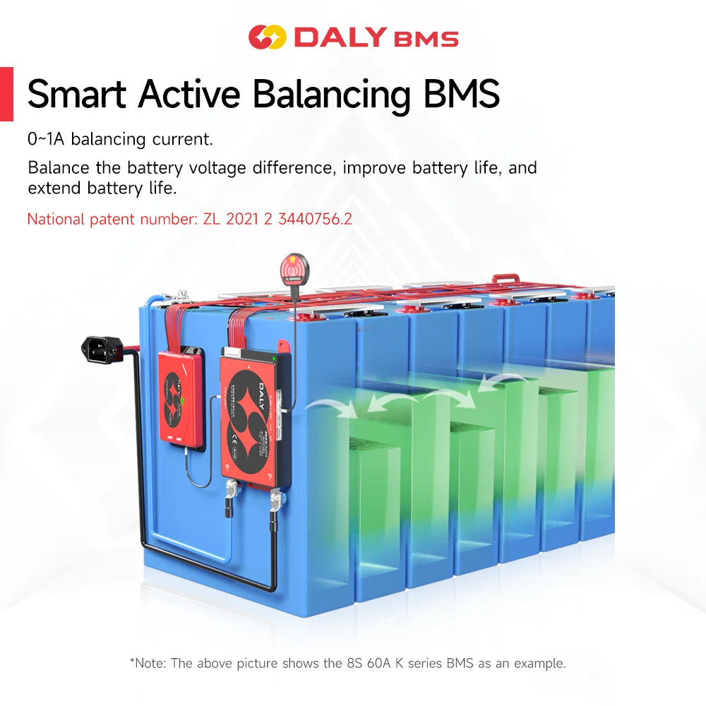 Daly Smart BMS Smart Active Balancer Lifepo4 4S 12V 8S 24V 10S 13S 16S 48V 40A 100A 200A 250A BMS Li-ion 3.7V 3.2V BMS RS485 CAN
