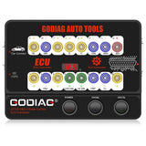 GODIAG GT100+ GT100 Pro ECU Connector OBDII Break Out Box for BMW FEM/BDC CAS4/CAS4+ Test Platform for VVDI2/IM608/K518ISE