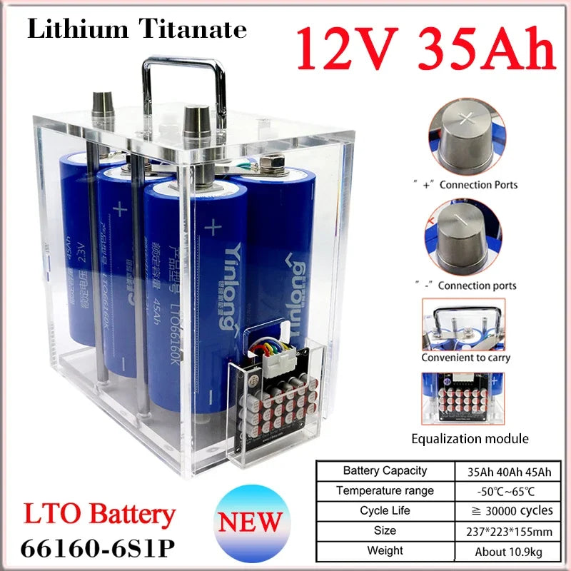 Yinlong 66160 12V 35Ah 40Ah 45Ah Lithium Titanate Battery LTO Suitable for 13.8V Car Start Portable Handheld Transparent Case
