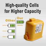New 25.2V Battery EAC63382208 EAC63758601 for LG Cord Zero A9 Plus A9 Max A9K Pro A9M A9MASTER2X A9MULTI A9MULTI2X A9PETNBED