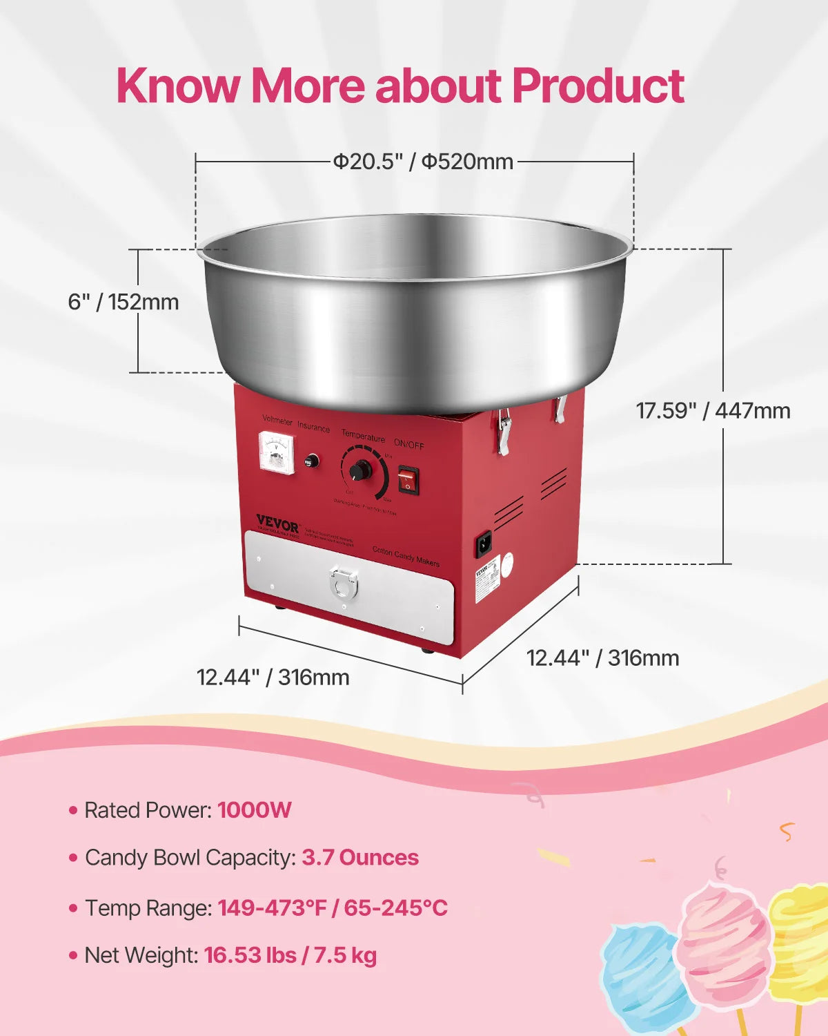 SucceBuy Electric Cotton Candy Machine 1000W Commercial Candy Floss Maker with Stainless Steel Bowl for Birthday Family Party