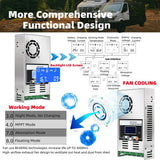 ECGSOLAX 60A MPPT Solar Charge Controller 12V 24V 36V 48V Auto Solar Charging Controller 60A Solar Controller LCD Max PV 150VDC