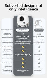 Fully Enclosed Fresh Air Deodorizing Smart Cat Litter Box Automatic Cat Litter Box Cat Toilet APP Large Capacity
