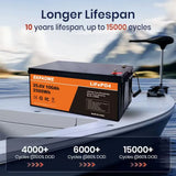 EKPAOWE 24V 25.6V 100AH LiFePO4 Battery 6000+ Deep Cycles Rechargeable Lithium Battery Pack up to 48V 51.2V 400Ah Low-Temp Protection For Fishing, Portable Power Station, Golf Cart, Boat, Camper, Marine, Trolling Motor, Off-Grid, Solar Energy Storage