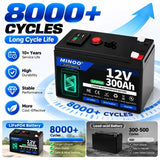 LIFEPO4 12V 21700 300AH Battery Is Integrated with BMS 200A for RV Solar External Rechargeable Network Lithium Iron Phosphate