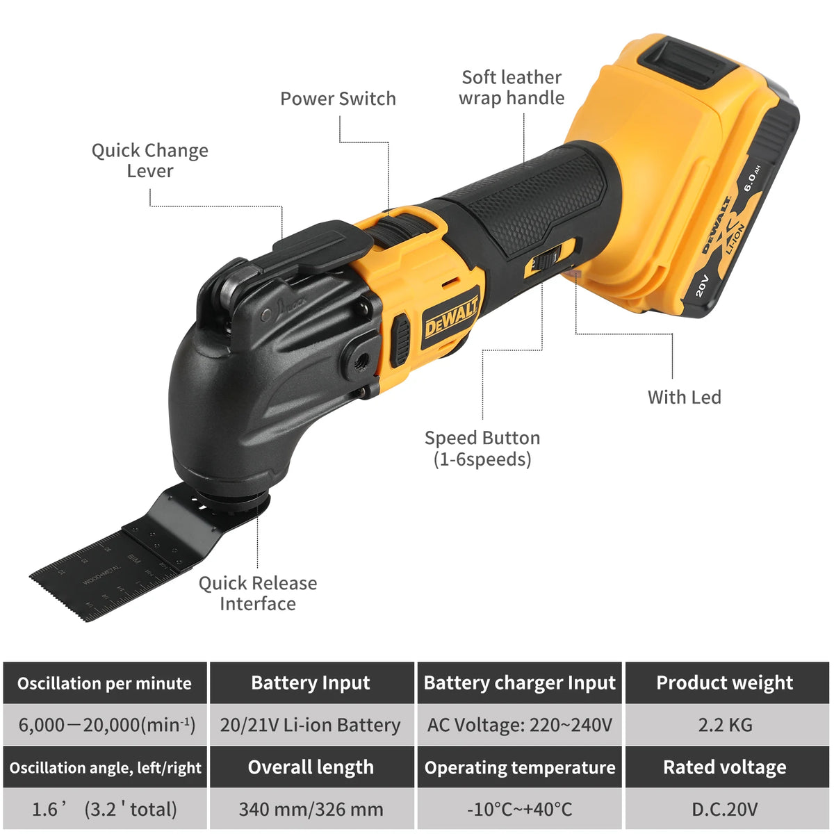 DEWALT  Brushless Quick Release Oscillating Tool Multifunctional Electric Cutting Tool Renovator For Dewalt 20V Battery Powered