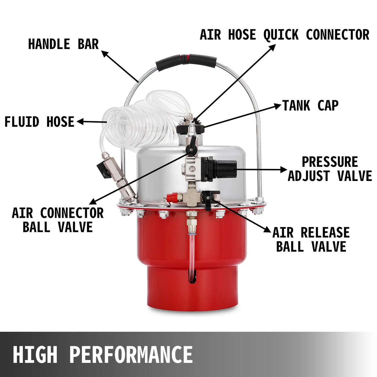 SucceBuy Pneumatic Air Pressure Brake Bleeder Kit Car Brake Fluid Oil Change Tool With 5L Tank for Bleeding Brake&Clutch System
