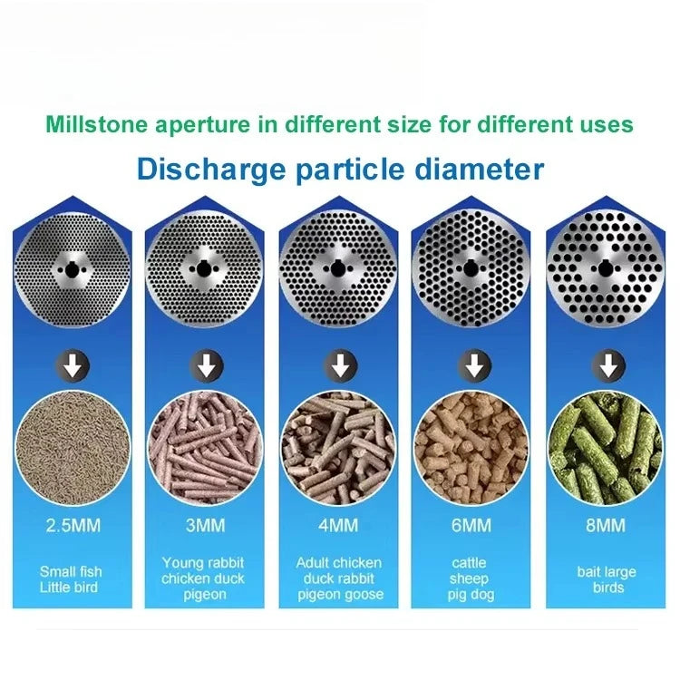 For STROSEN New Pig Farm Feed Processor Livestock and Poultry Pellet Maker Pig Feed Pelletizer