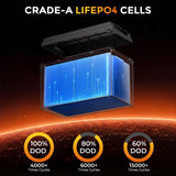 RVPOZWER,12.8V/100Ah Lithium Iron Phosphate Storage Accumulator,Shockproof Long Cycle Rechargeable Portable Battery Integrated BMS,Ideal For Caravan,Sailing Boat,Travel Car,Remote Cabin Off-Grid Power,Household Standby Electricity