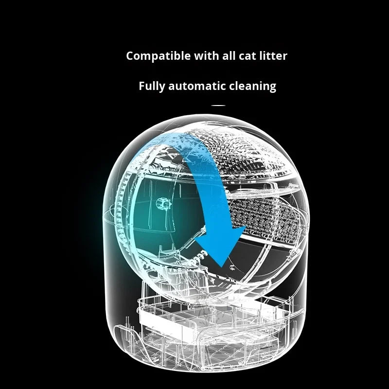 Self-Cleaning Plastic Cat Box Eco-friendly Design 10kg Weight 10L Capacity Square Design Automated Smart Sandbox