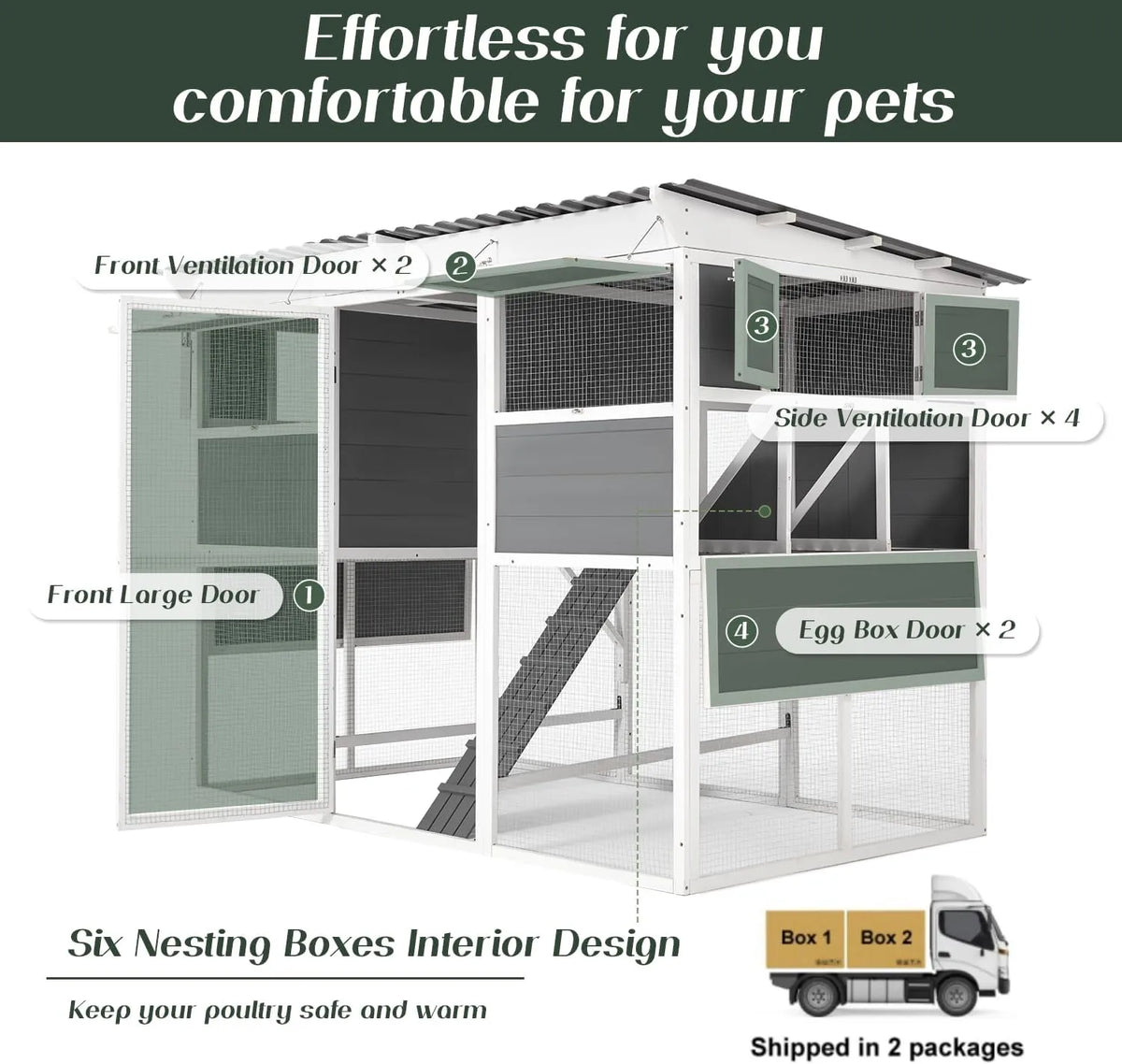 Extra Large Chicken Coop w/ Run, Wood Chicken House w/ Nesting Boxes & Roost Bar