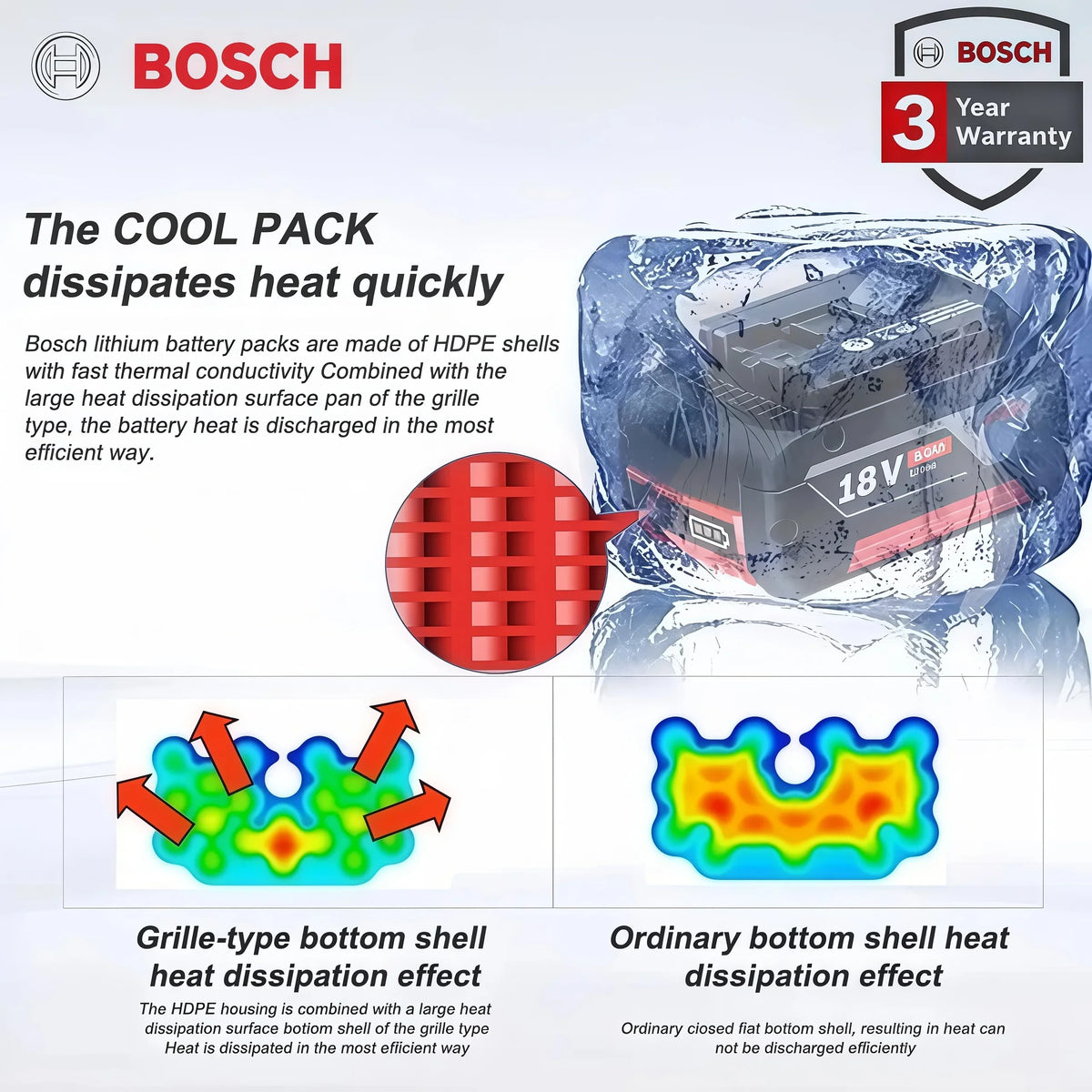 100% Original Bosch 18V Battery, 6000mAh Backup Batteries, Draadloze Professional System, BAT609 BAT618 GBA18V80 Tool