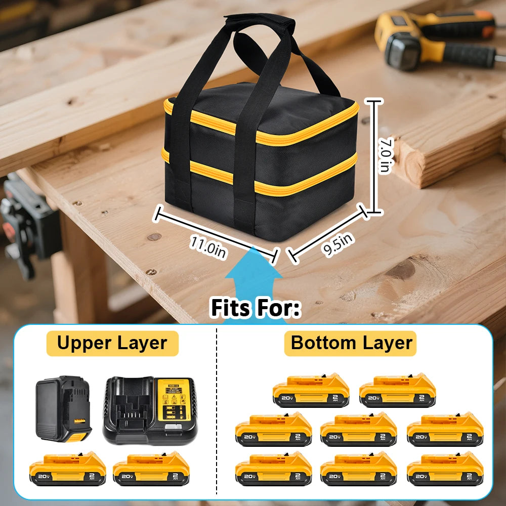 Double-Layer Battery Storage Bag for DEWALT Batteries & Chargers – Heavy-Duty Carrying Case Fits 20V/60V （Bag Only)