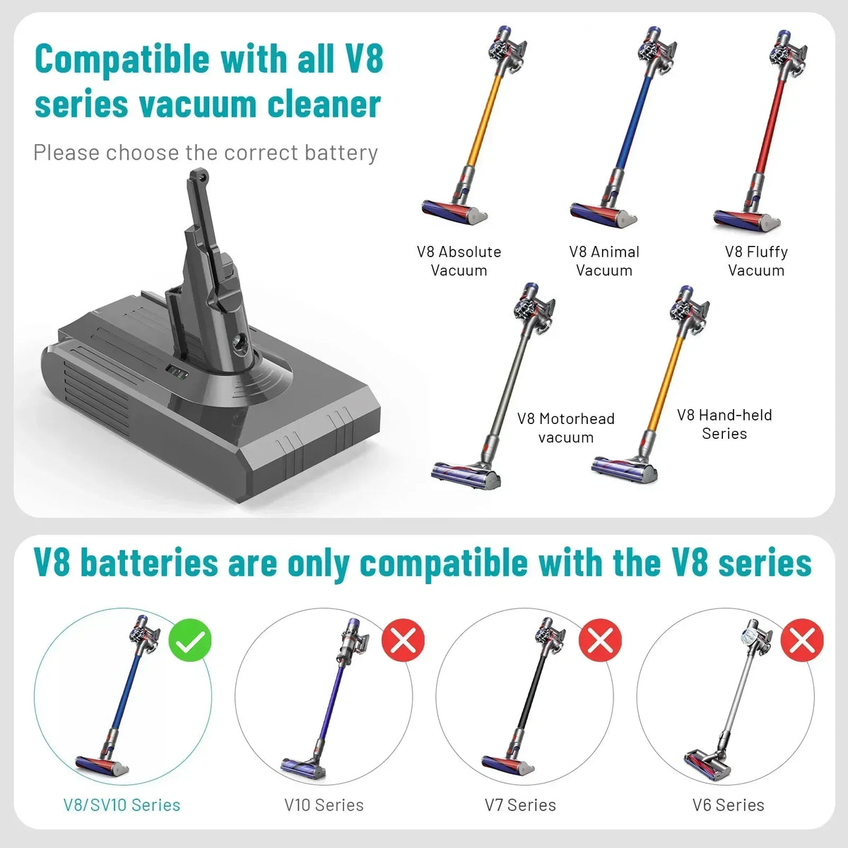 2026 for Dyson V8 21.6V 12800mAh Replacement Battery for Dyson V8 Absolute Cord-Free Vacuum Handheld Vacuum Cleaner