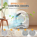 Self Cleaning Litter Box Large Capacity Automatic Cat Litter Box Self Cleaning for Cats