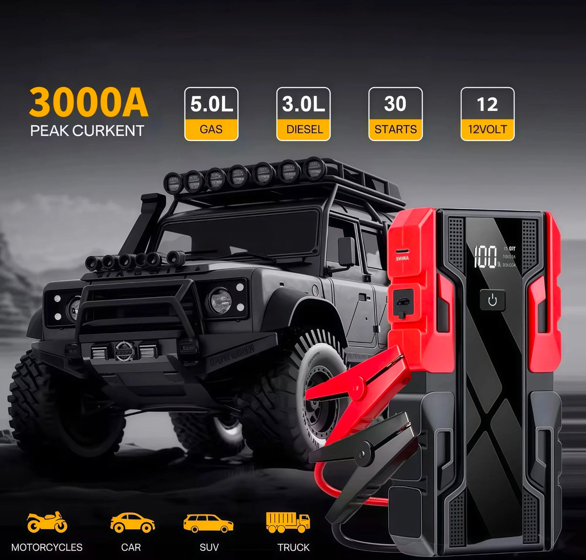 12V Car Jump Starter , 3000A Peak 99800mAh Portable Power Bank ,12V Auto Battery Booster with LCD Display, Emergency LED Light