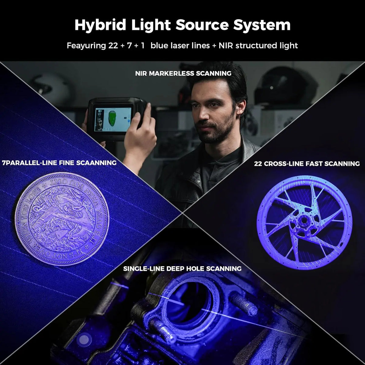 Creality Sermoon P1 3D Scanner 22+7+1 Line Blue Laser Modes +NIR 0.02mm Accuracy Support Wireless and Deep Hole Scanning