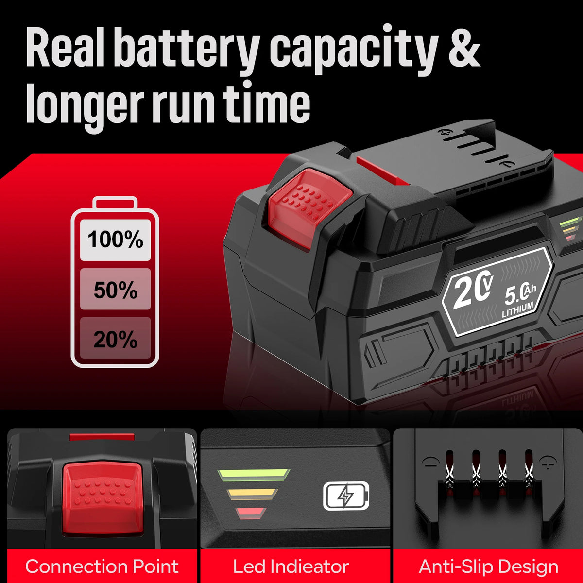 20V 5Ah Battery Li-ion For Parkside X-20V Power Tool Replacement For Lawn Mower/Chainsaw/Drill For PAP 20 B3/A3/PAPS 208 A1